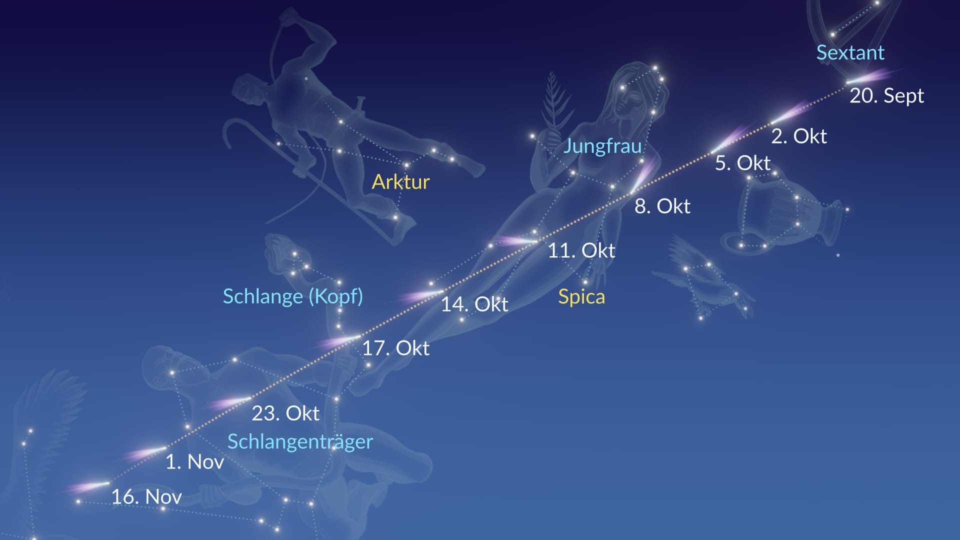 Comet Tsuchinshan-ATLAS' path May 2024