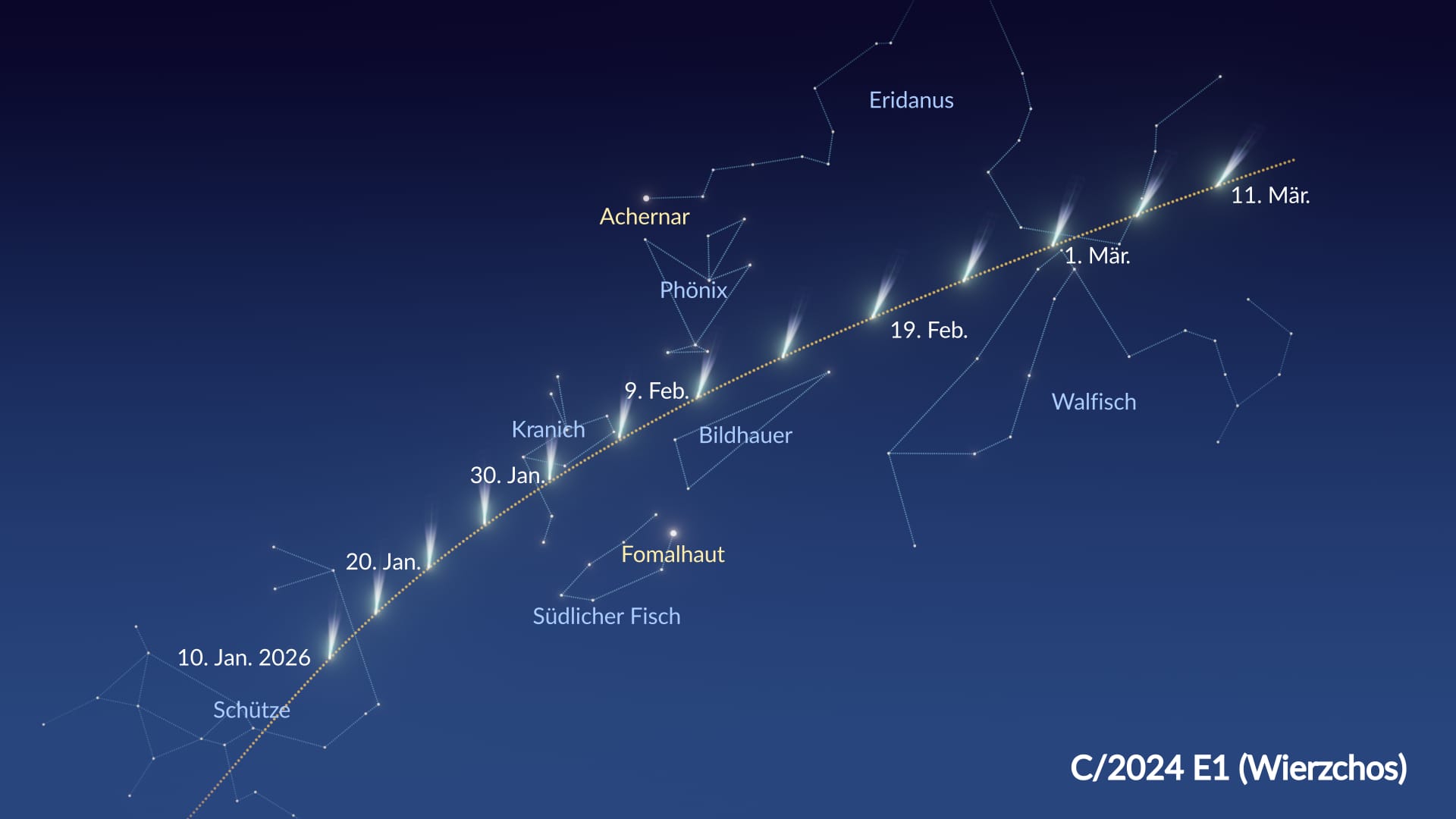 Comet C/2024 E1 (Wierzchos)