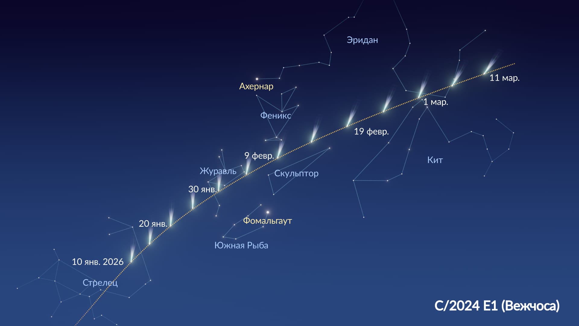 Comet C/2024 E1 (Wierzchos)