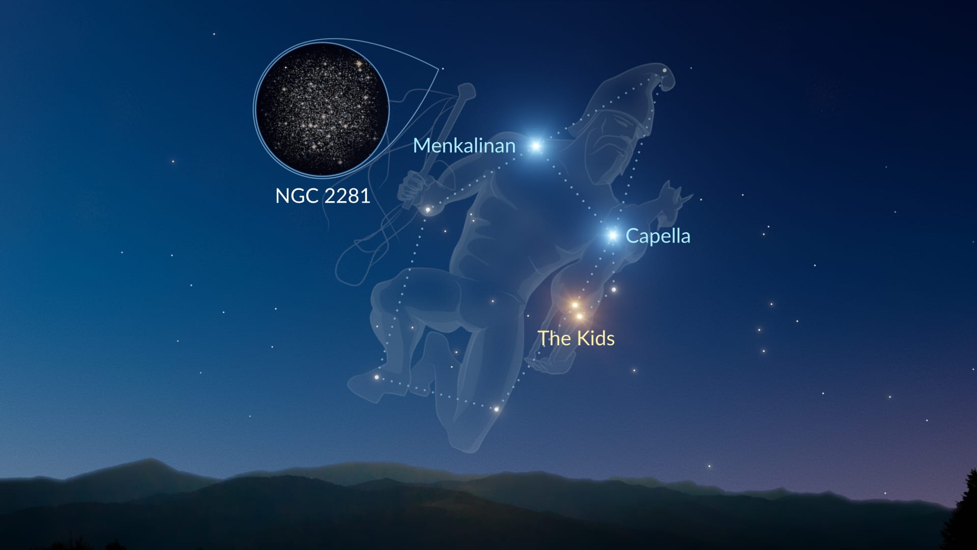 Constellation Auriga myth