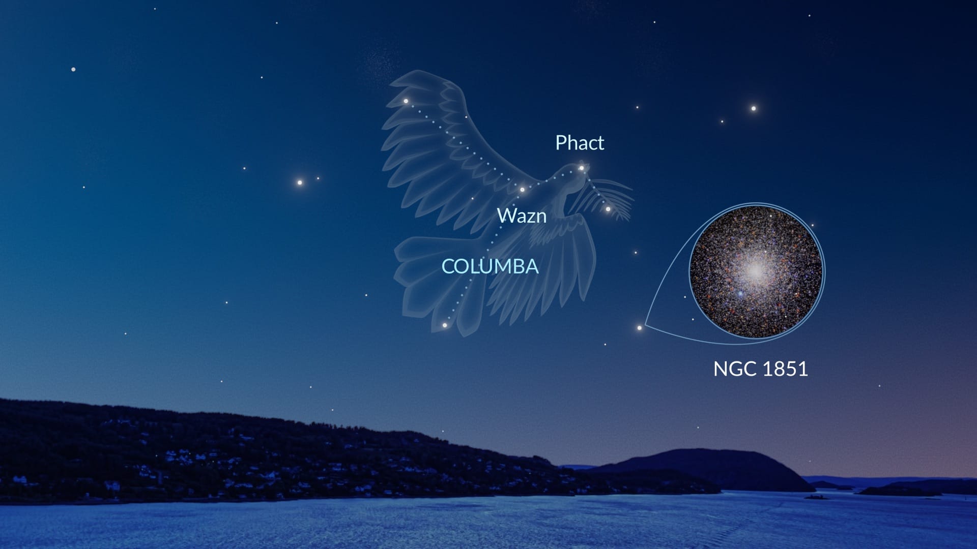 Constellation Columba