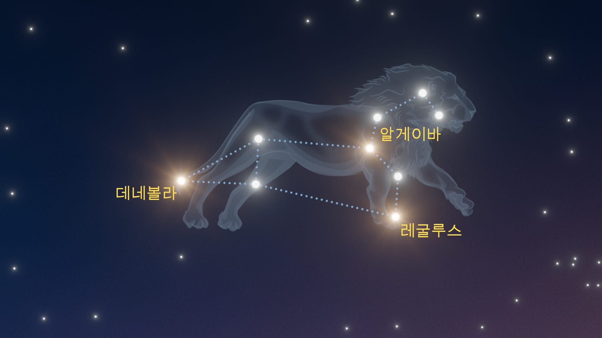 사자자리 밝은 별들