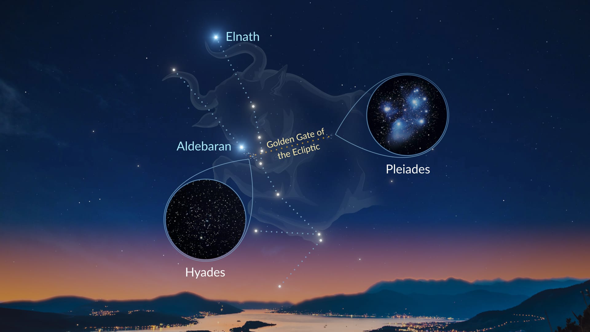 Constellation Taurus myth