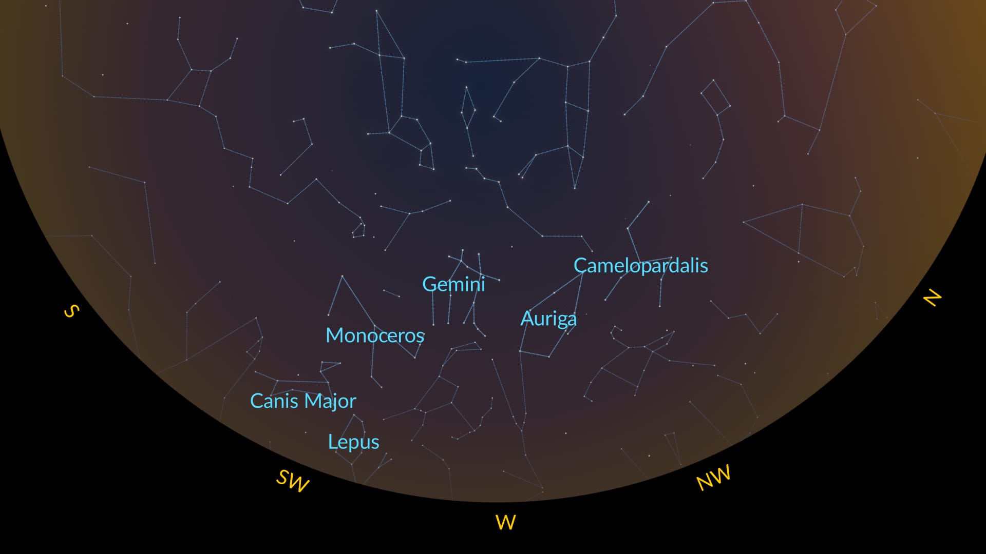 Southern Hemisphere stars and constellations in February