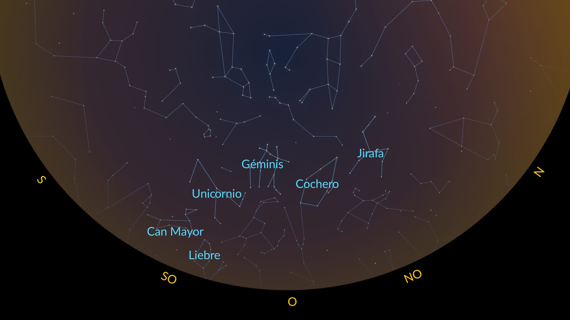 Estrellas y constelaciones del hemisferio sur en febrero