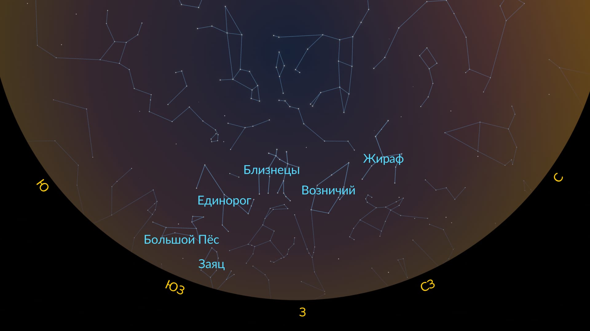 Звезды и созвездия Южного полушария в феврале