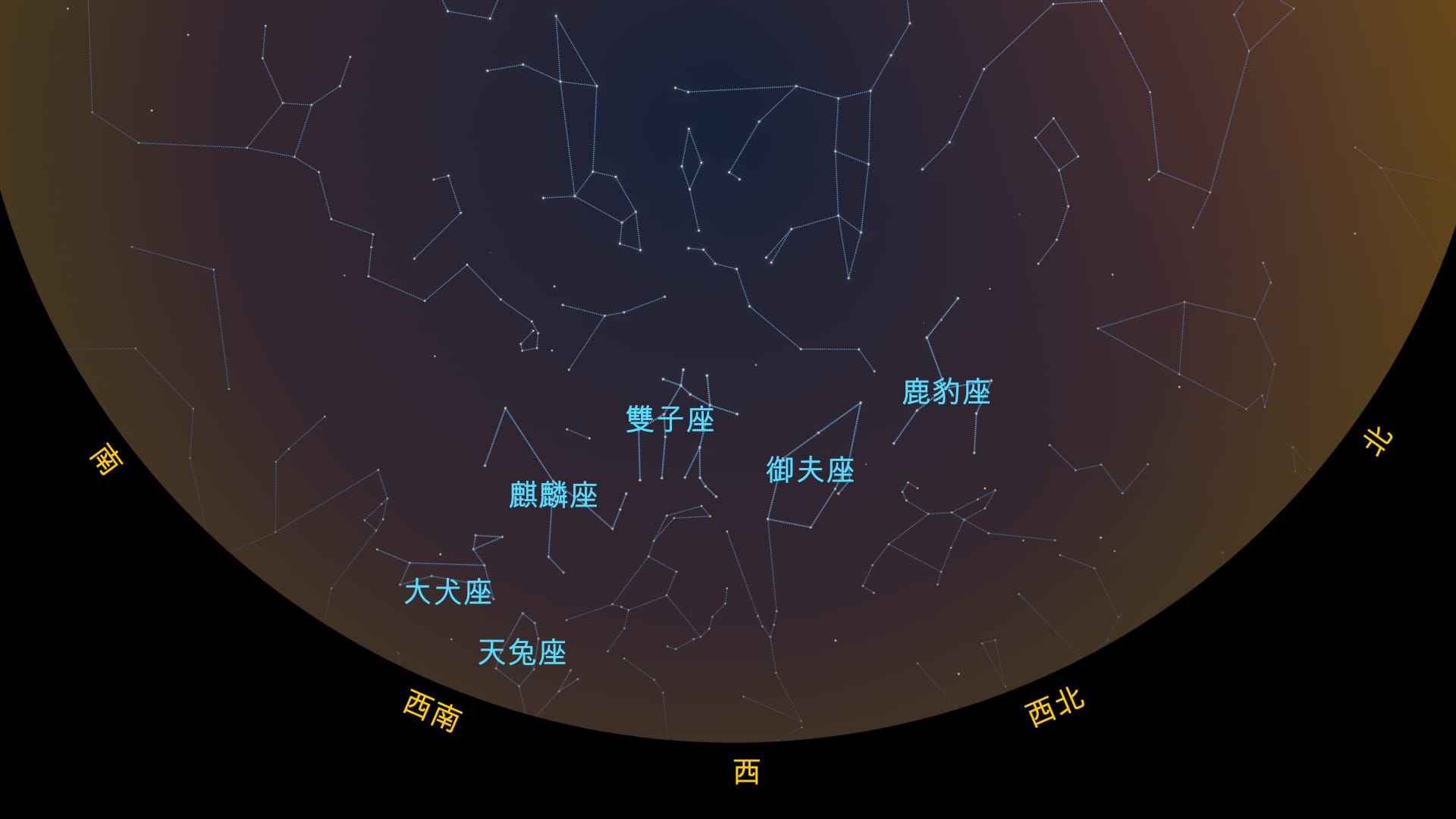 2月南半球的恒星與星座