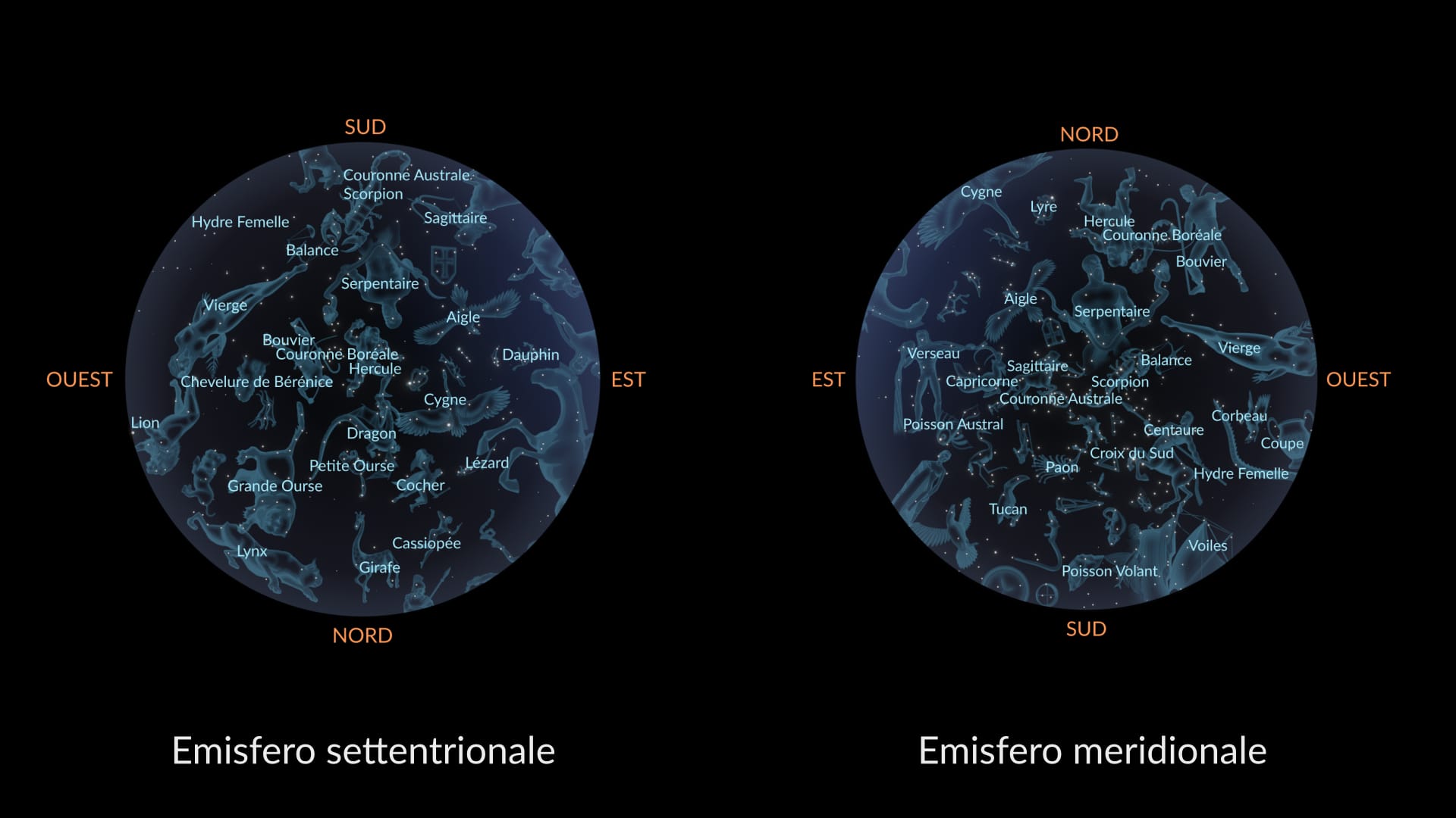 July Constellations