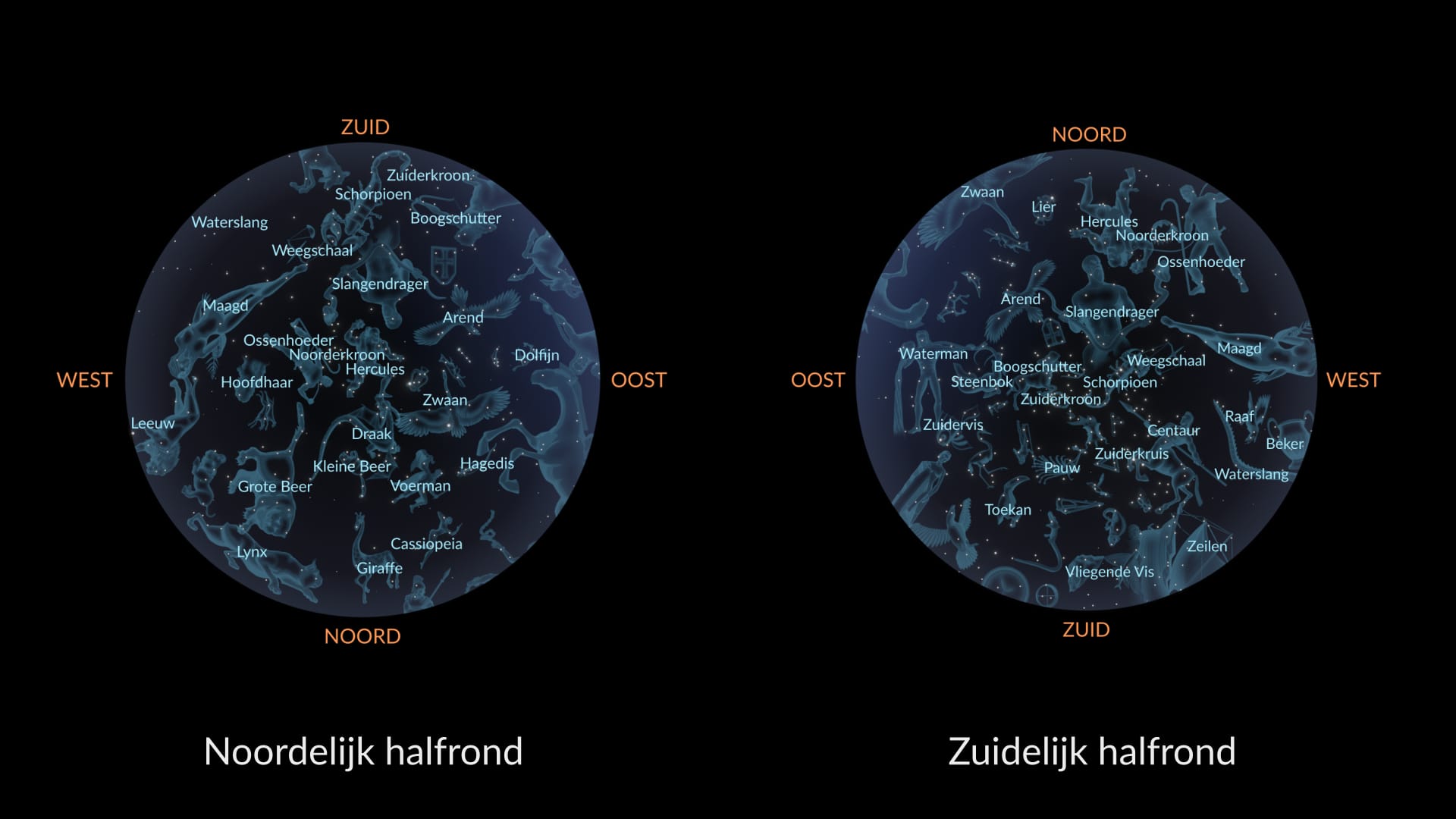 July Constellations