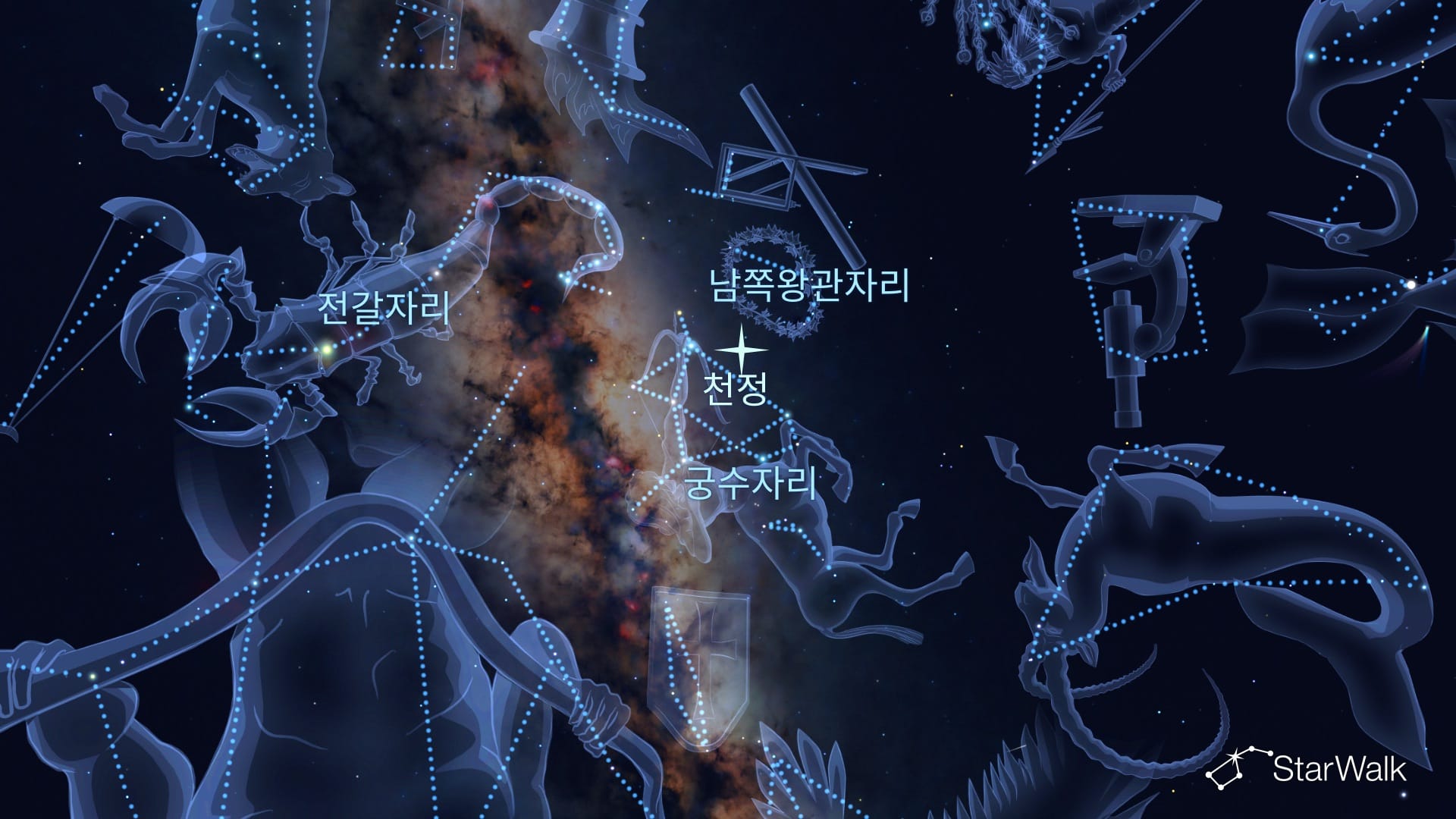 남반구에서 남쪽왕관자리를 찾는 방법