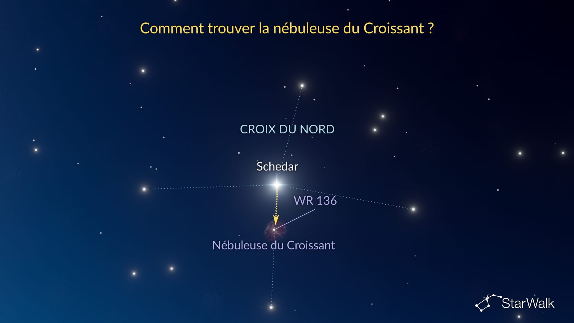 Nébuleuse du Croissant – Comment la trouver