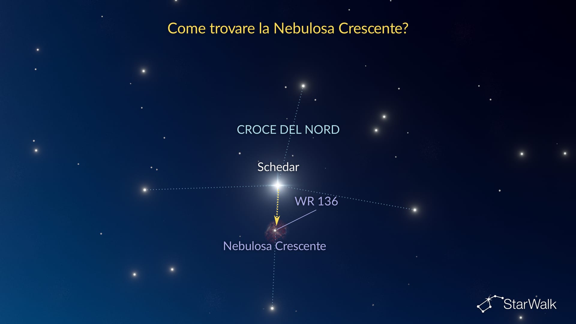 Nebulosa Crescente – Come trovarla