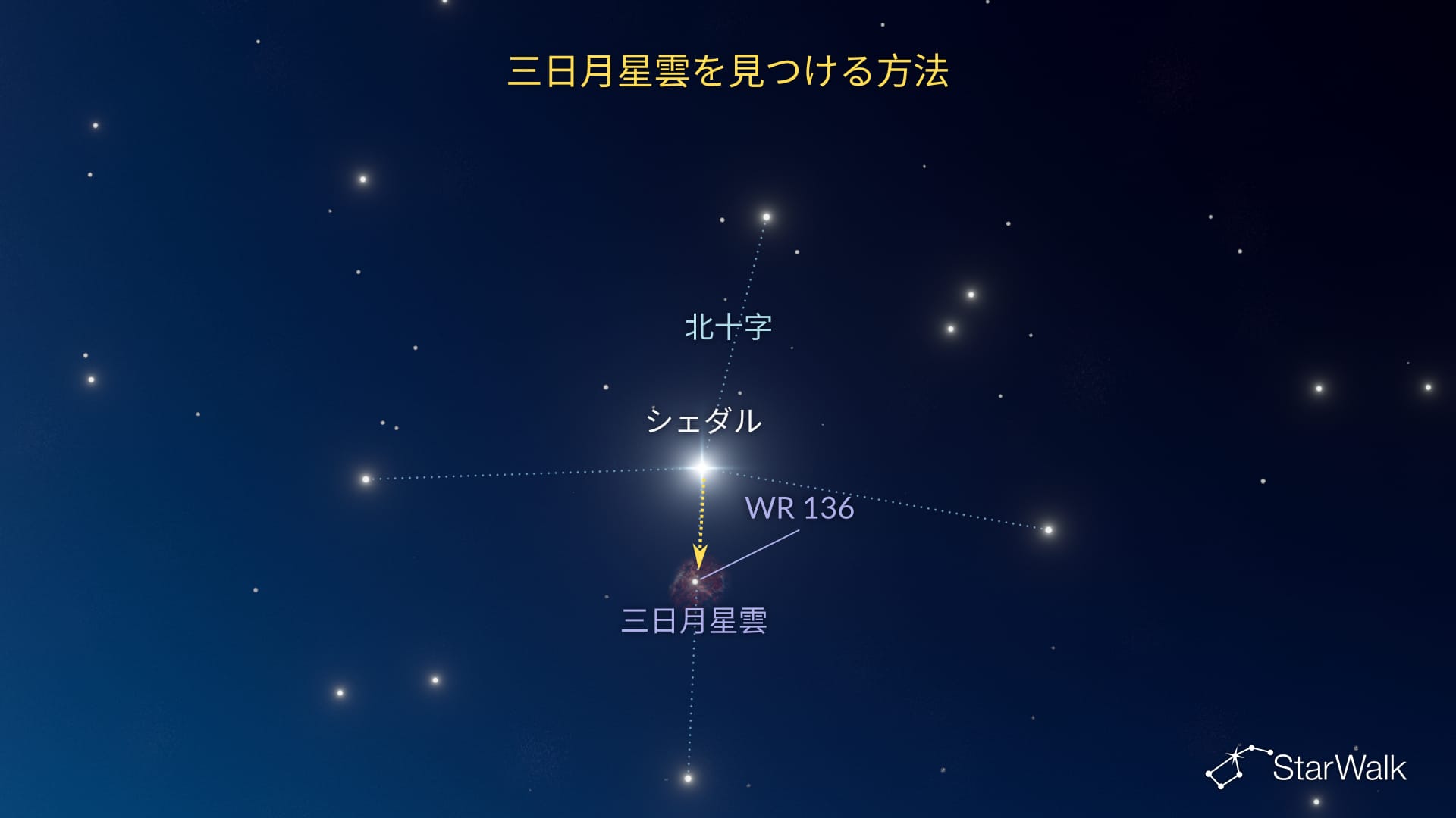 三日月星雲の見つけ方