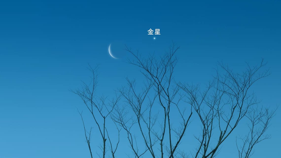 白天 月亮 | 白天升起的月亮 | 白天看星星 | 观测太阳