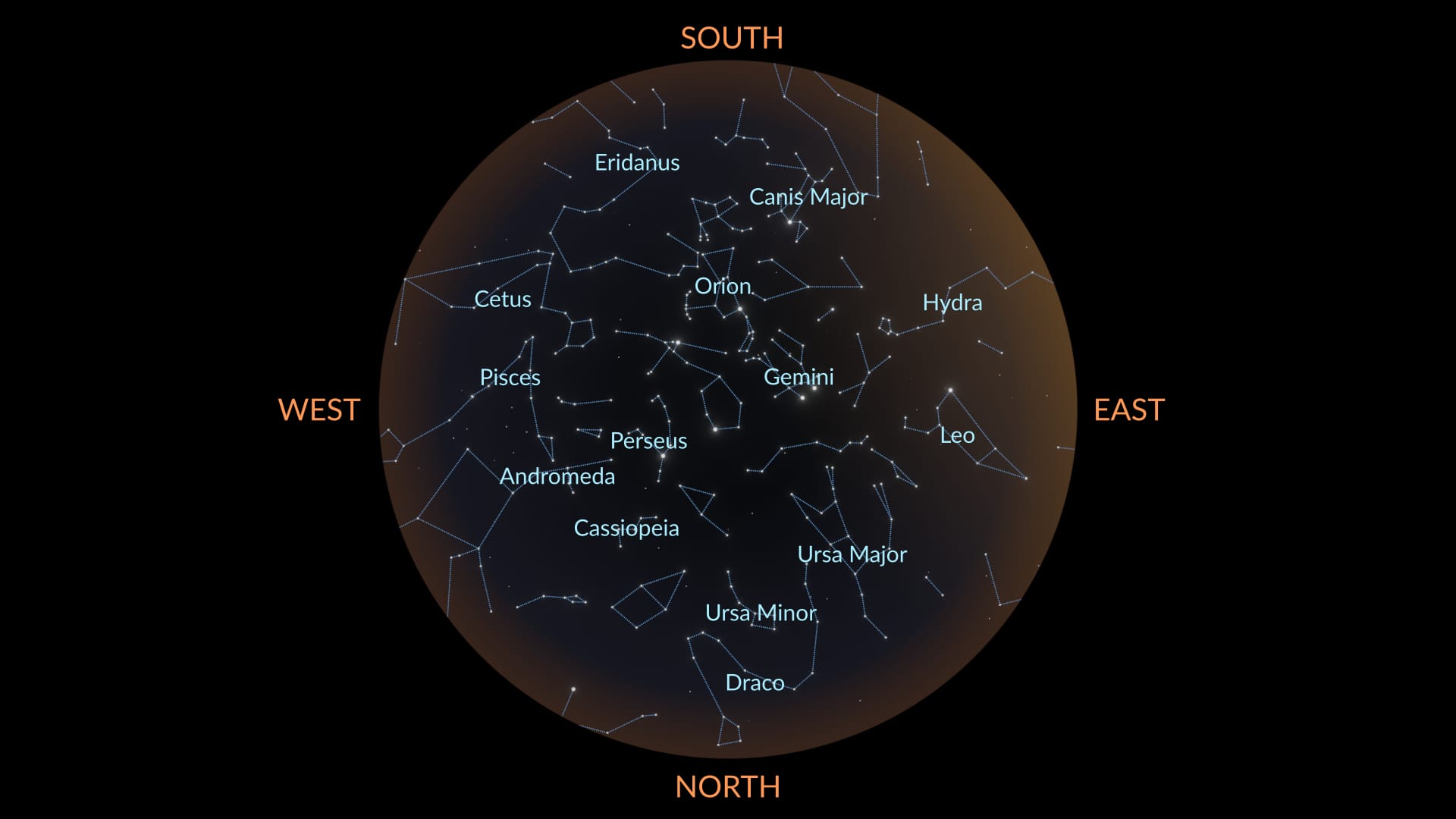 December constellations North