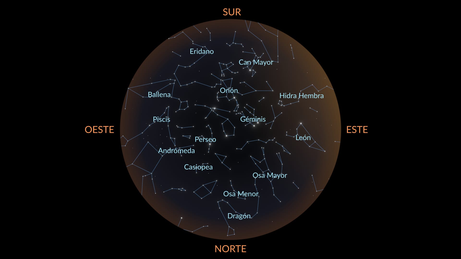 December constellations North