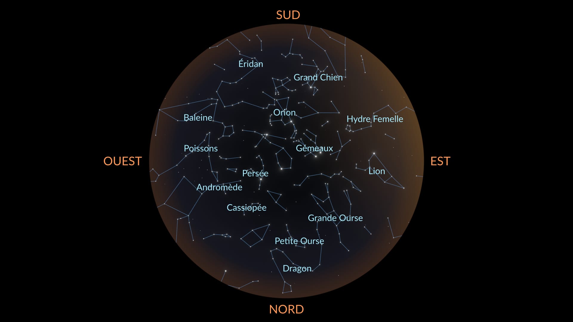 December constellations North