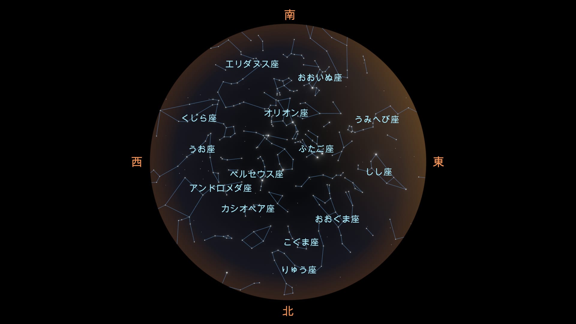 December constellations North