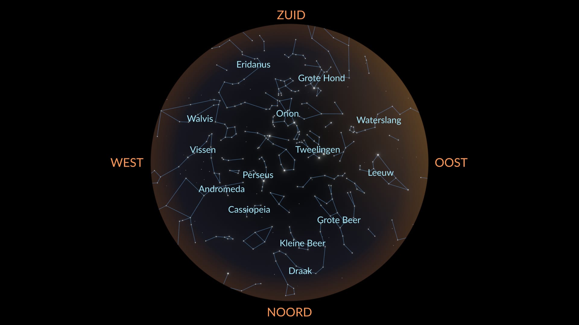 December constellations North