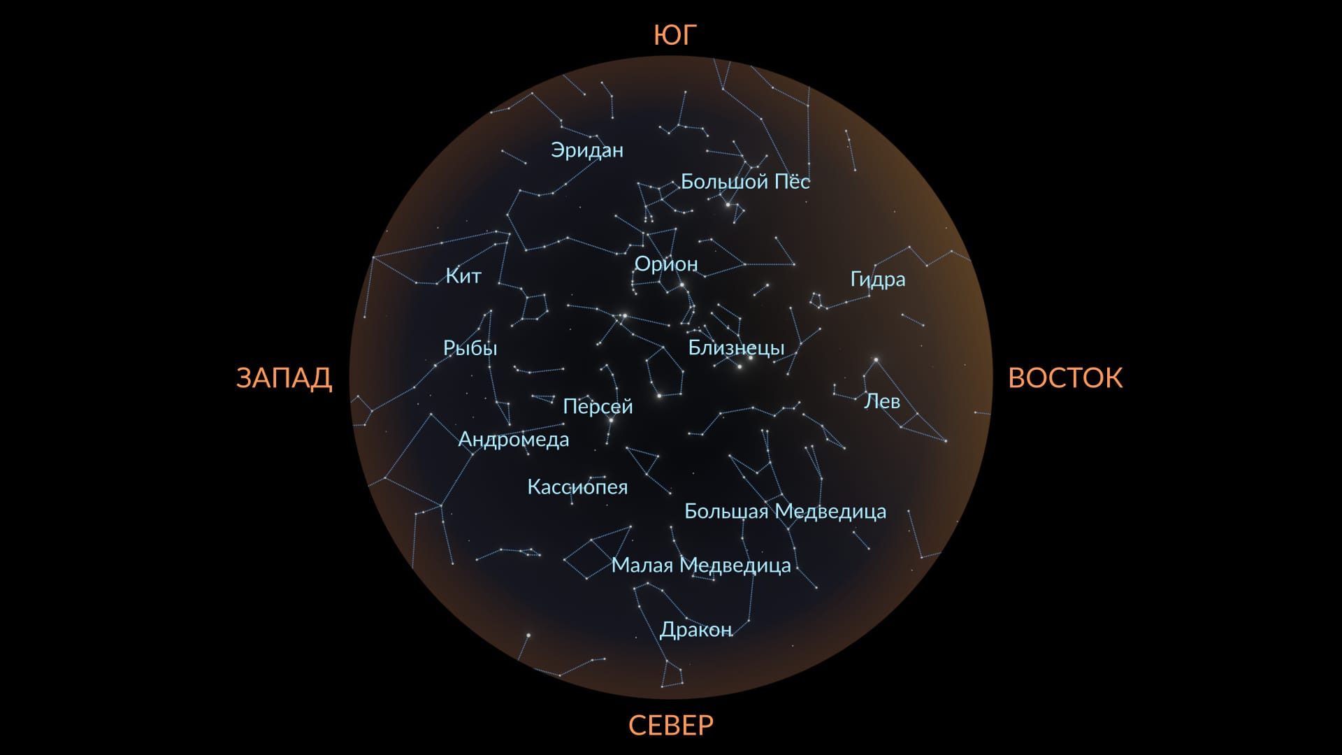 December constellations North