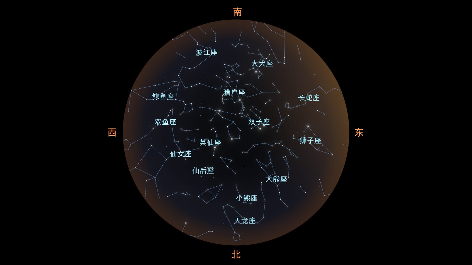 December constellations North