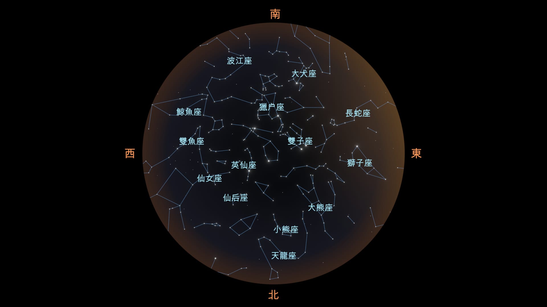 December constellations North