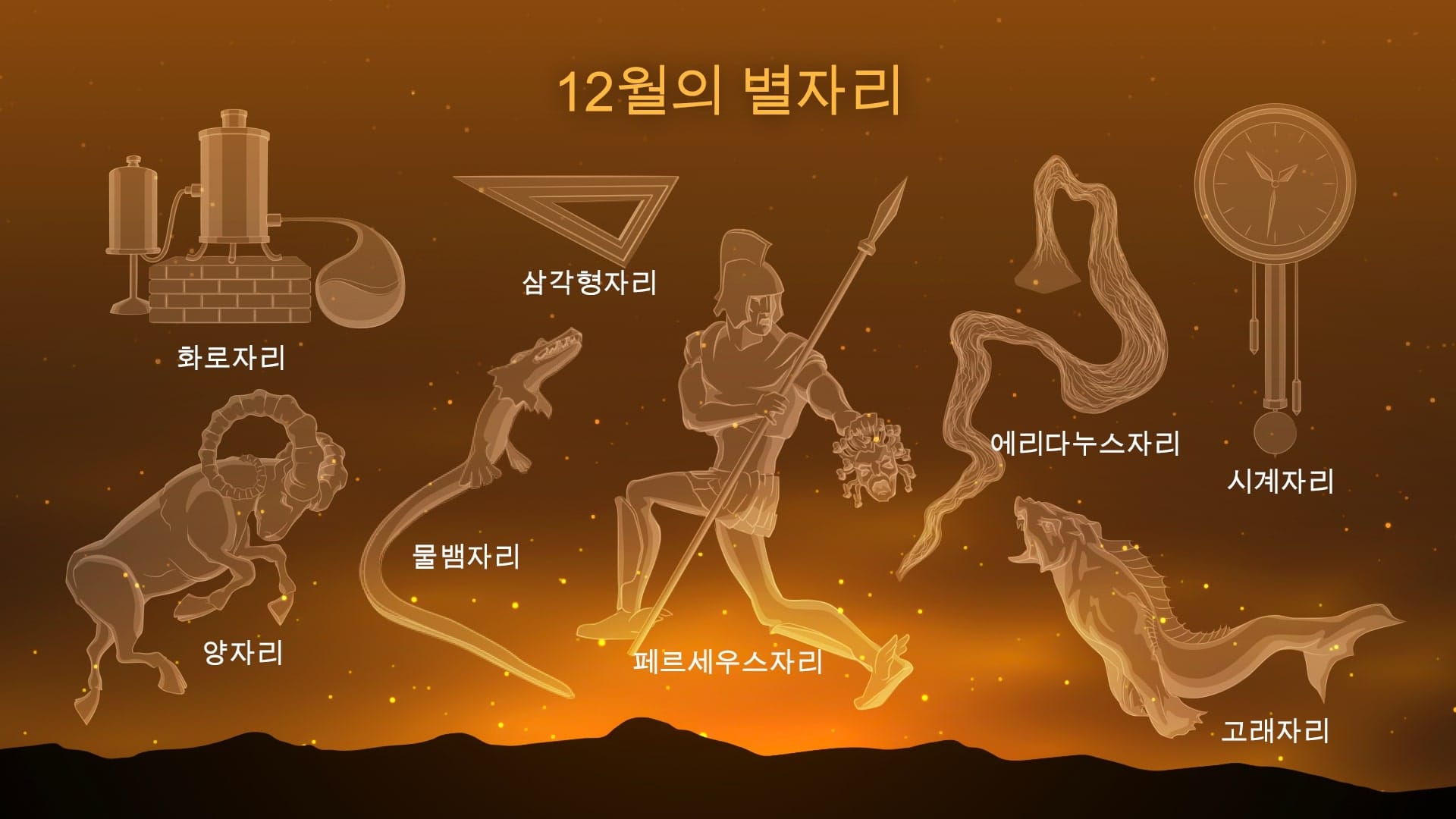 December Constellations