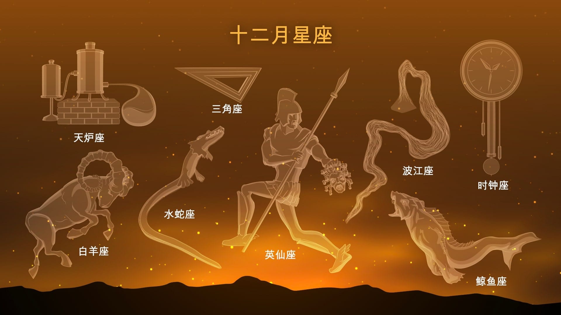 December Constellations