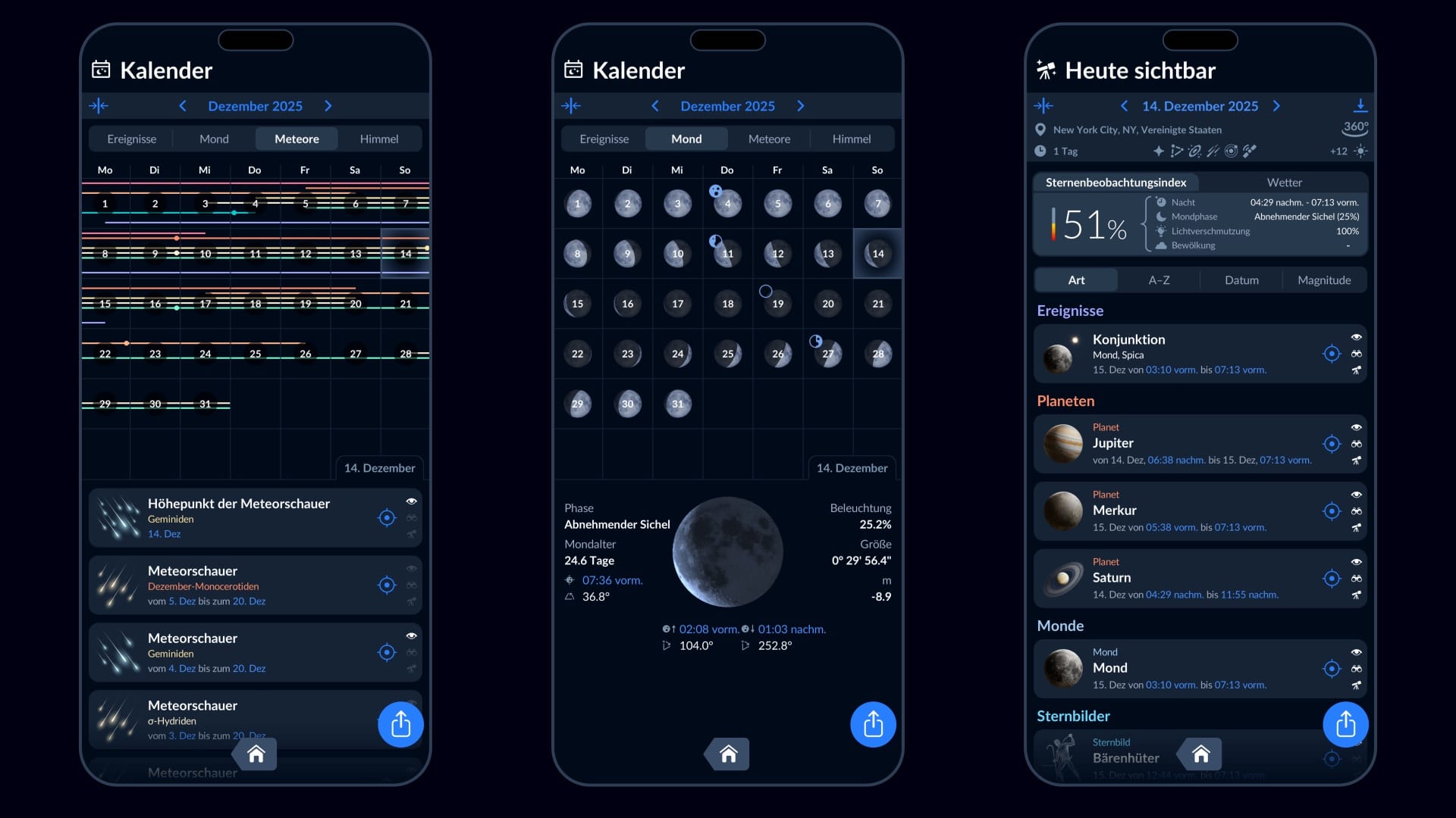 December meteor showers - Sky Tonight