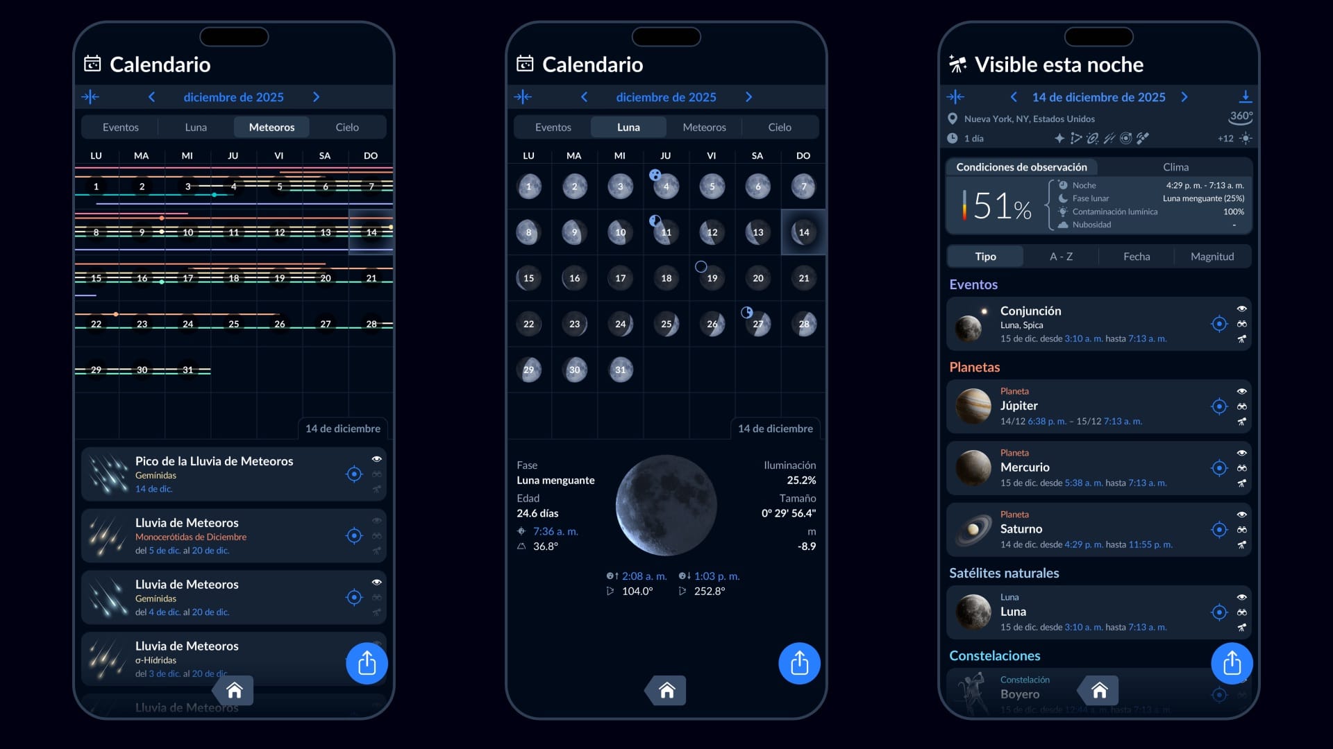 December meteor showers - Sky Tonight
