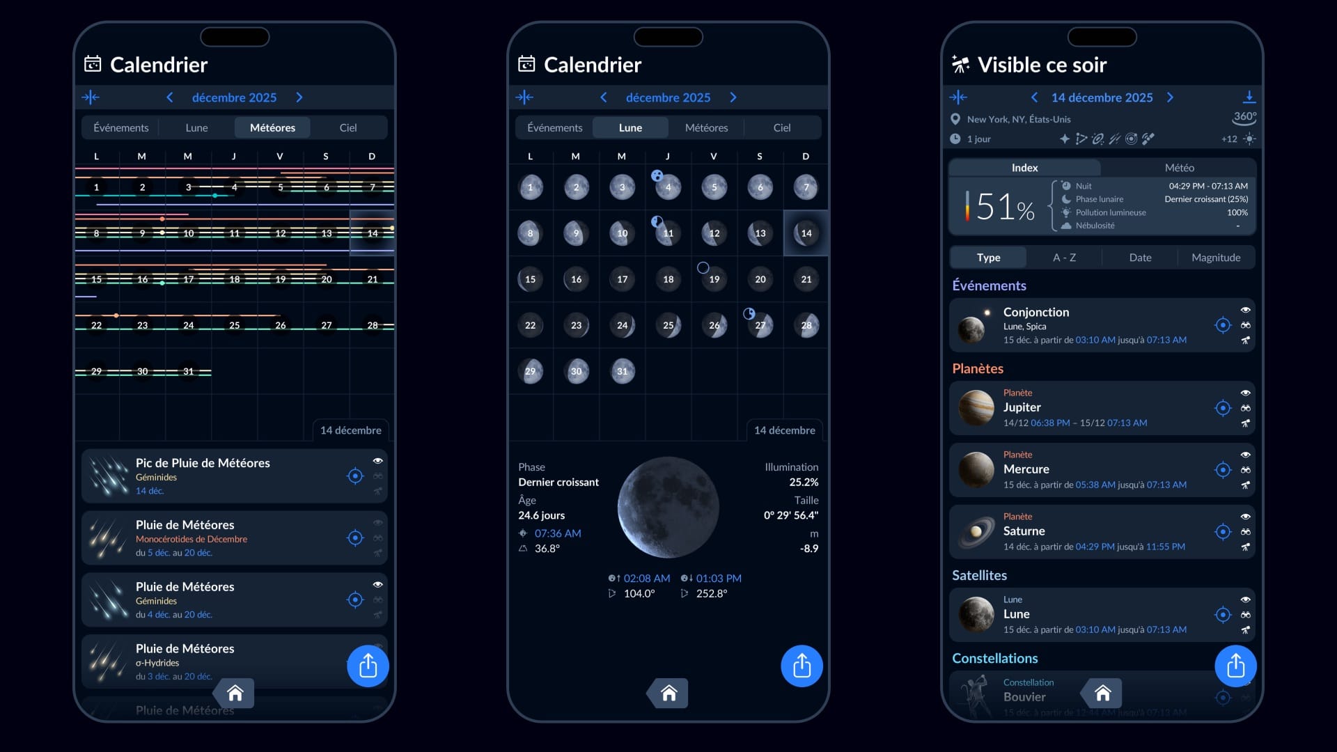 December meteor showers - Sky Tonight