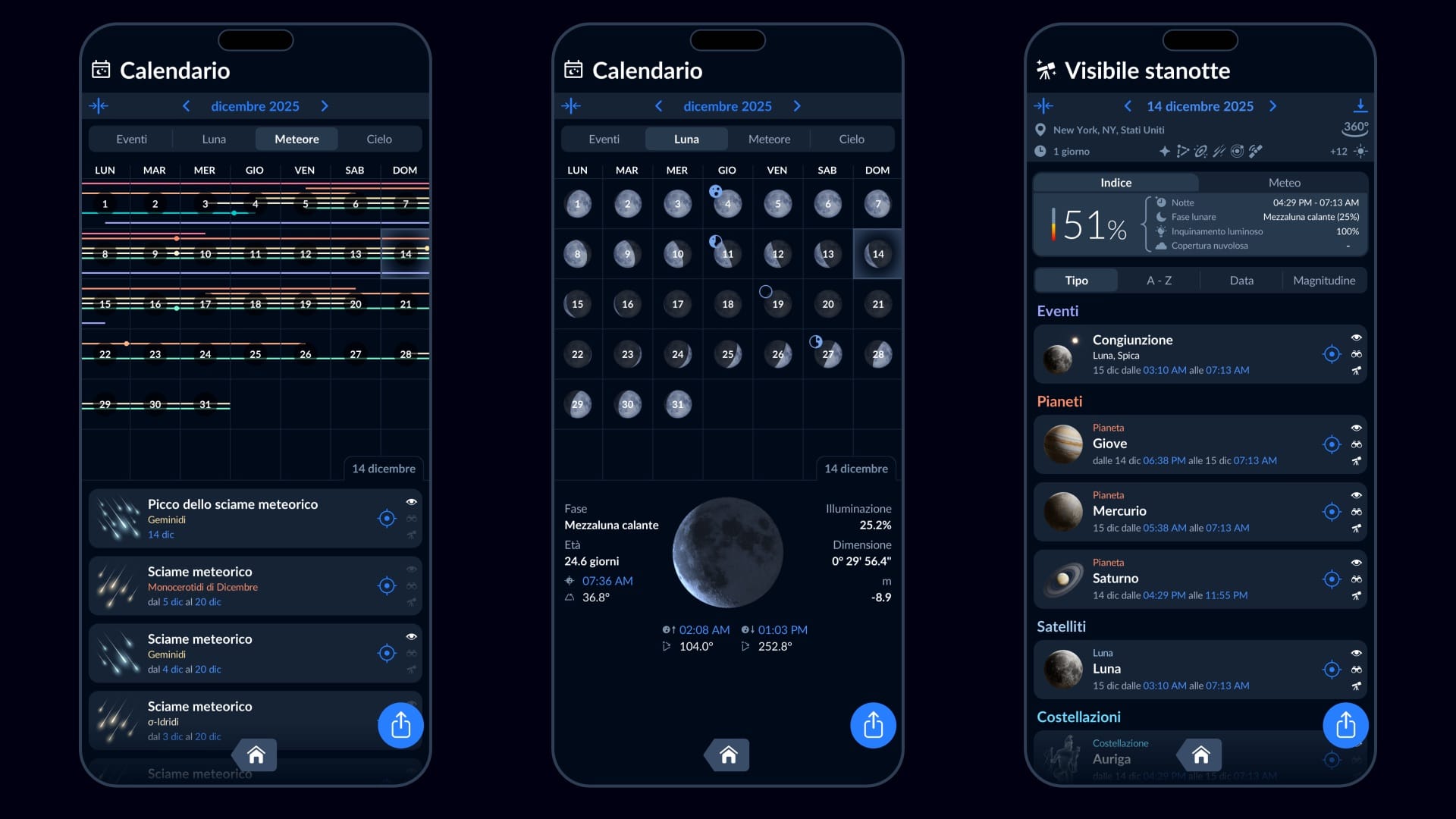 December meteor showers - Sky Tonight