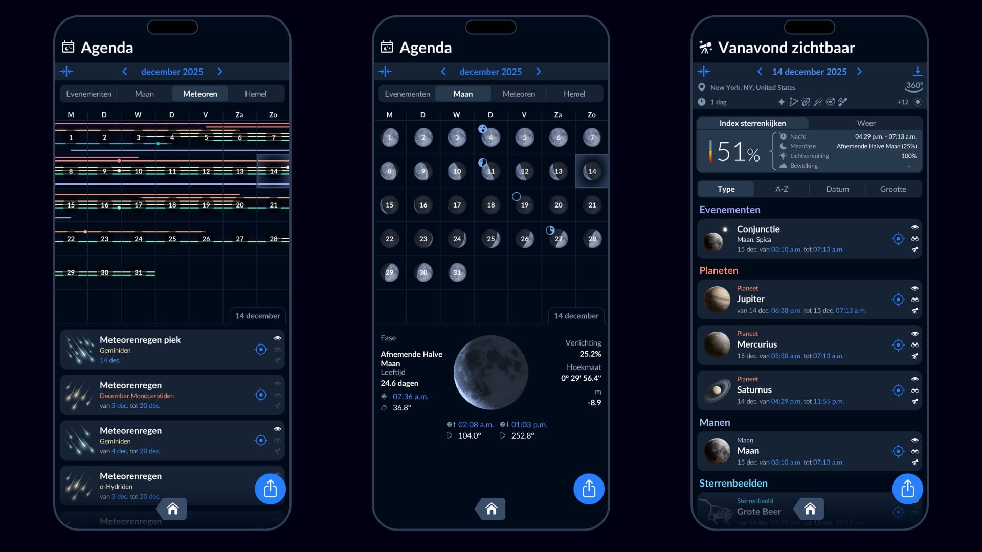 December meteor showers - Sky Tonight