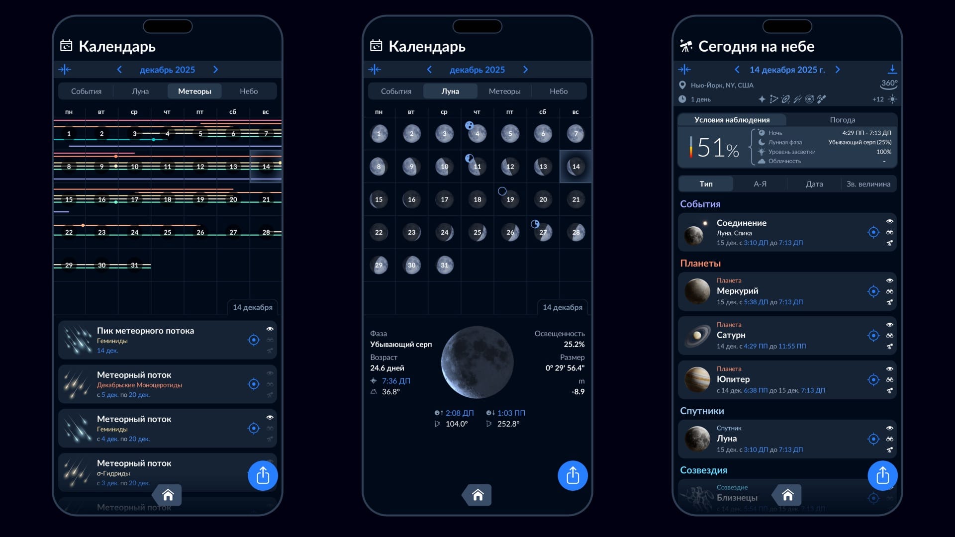 December meteor showers - Sky Tonight