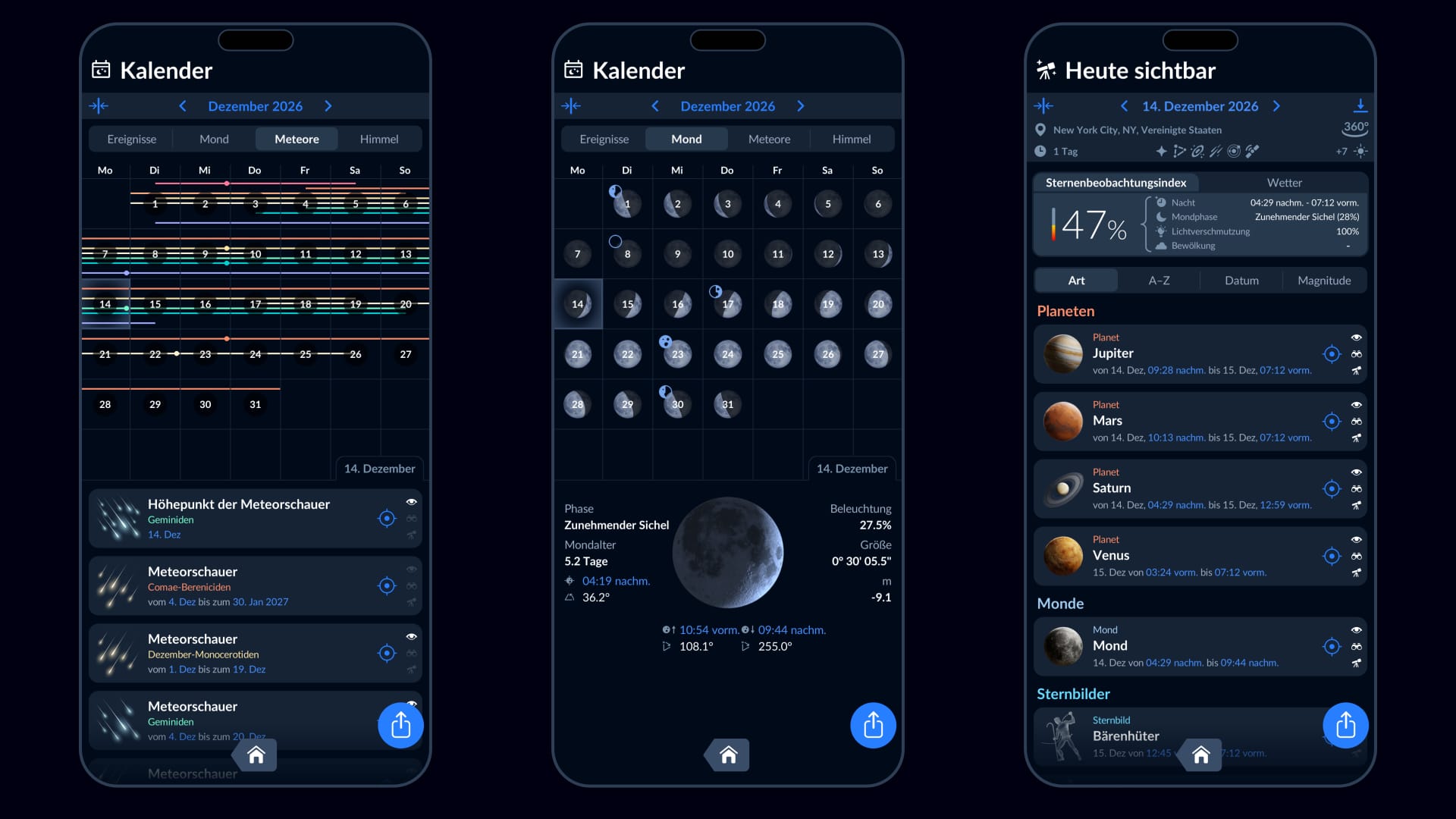 December meteor showers - Sky Tonight