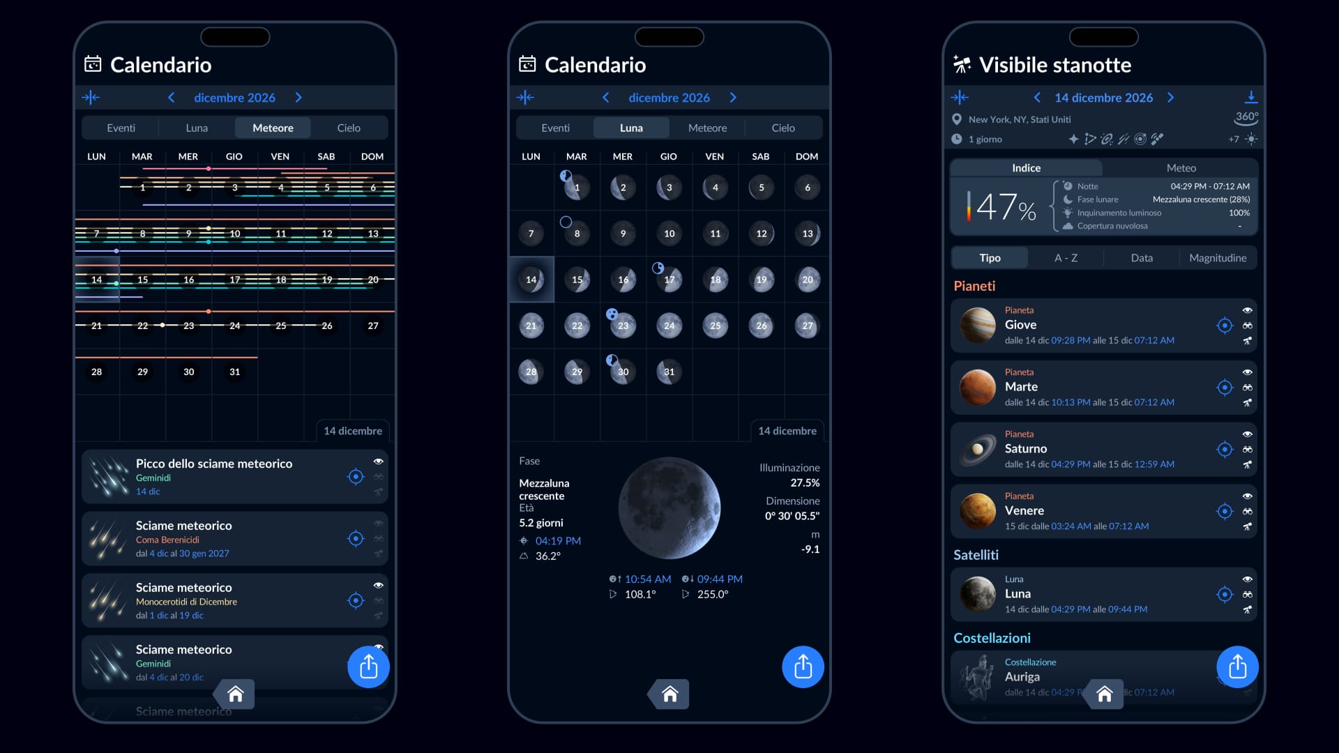 December meteor showers - Sky Tonight