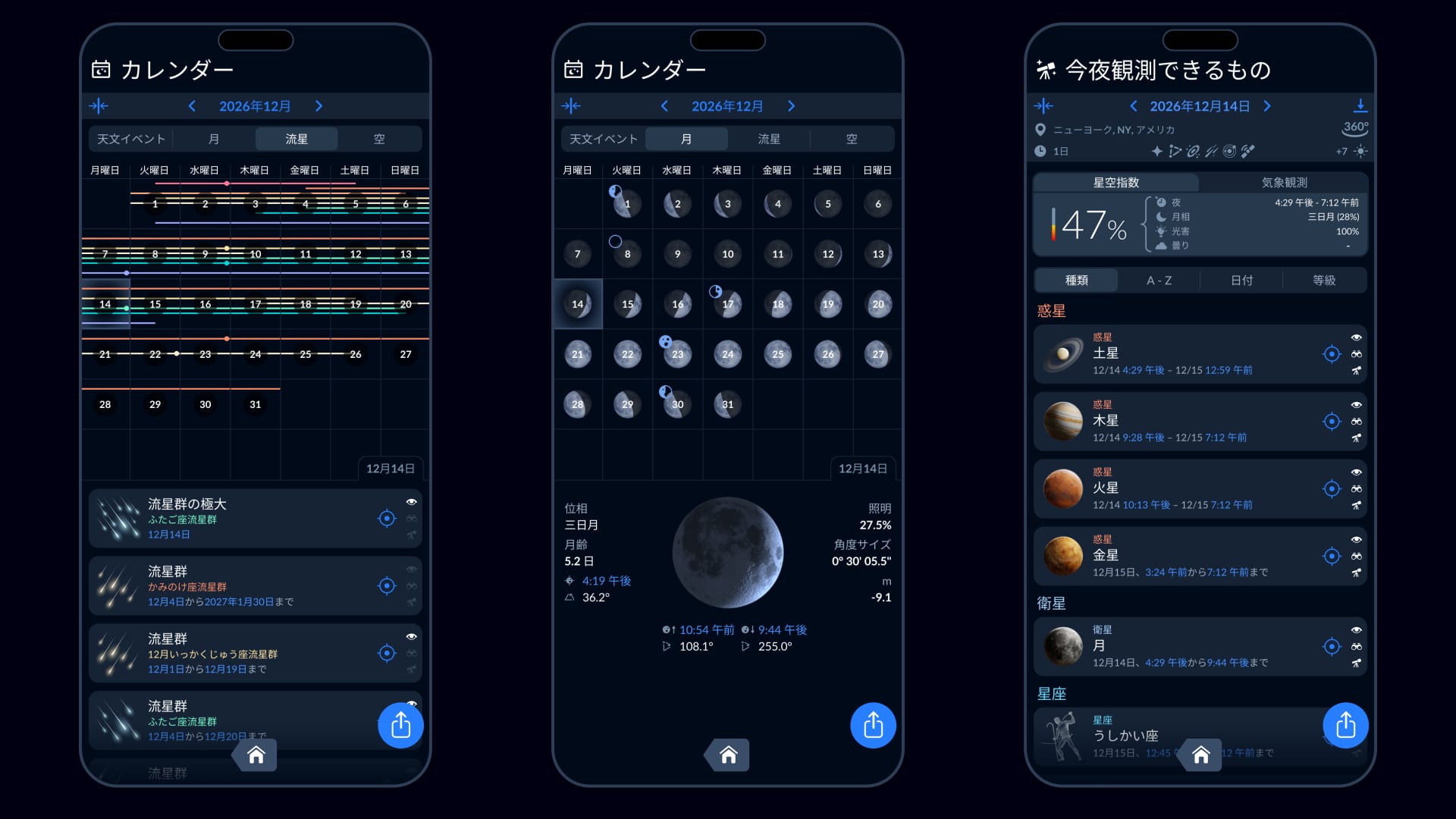 December meteor showers - Sky Tonight