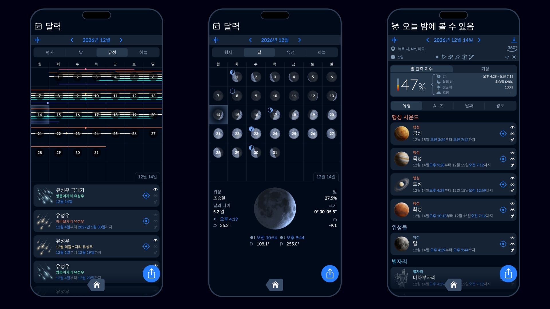 December meteor showers - Sky Tonight