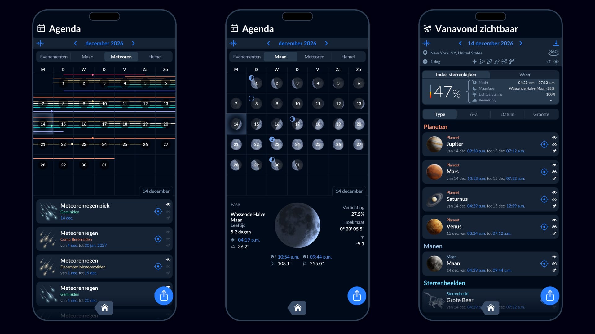December meteor showers - Sky Tonight
