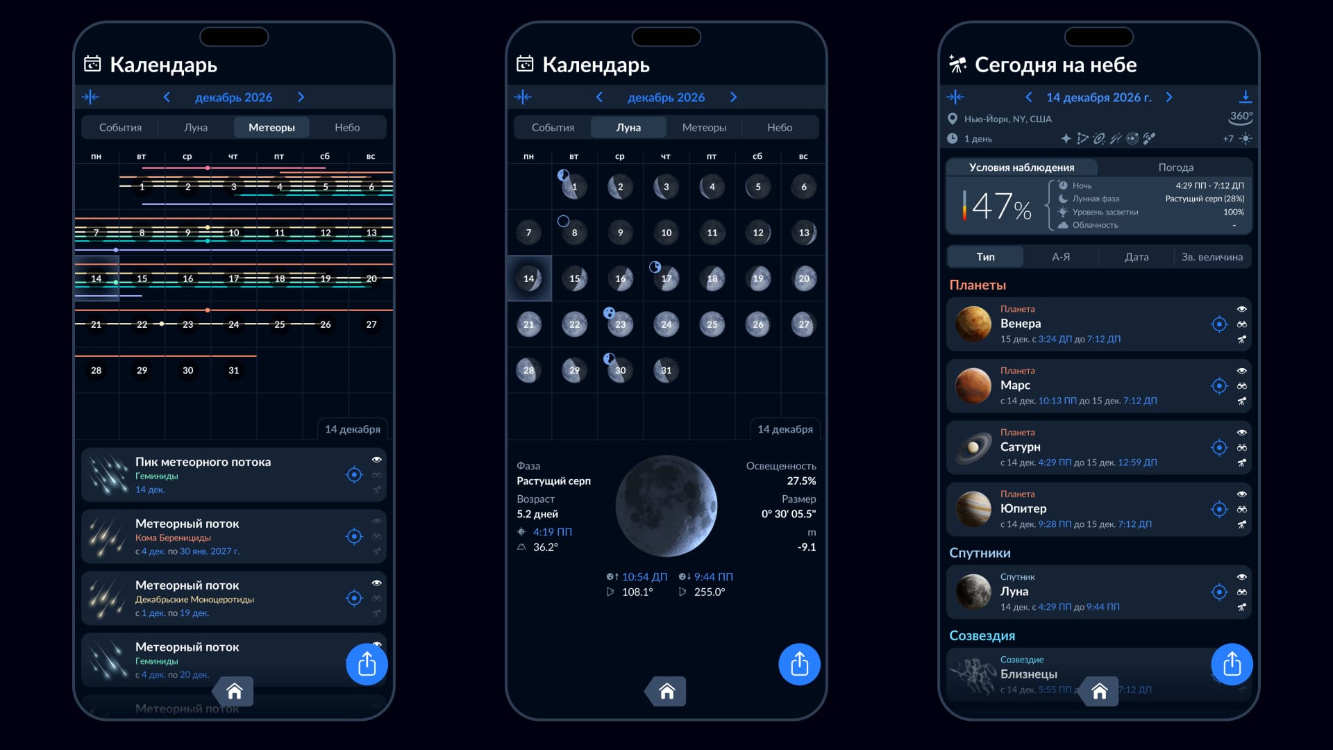 December meteor showers - Sky Tonight
