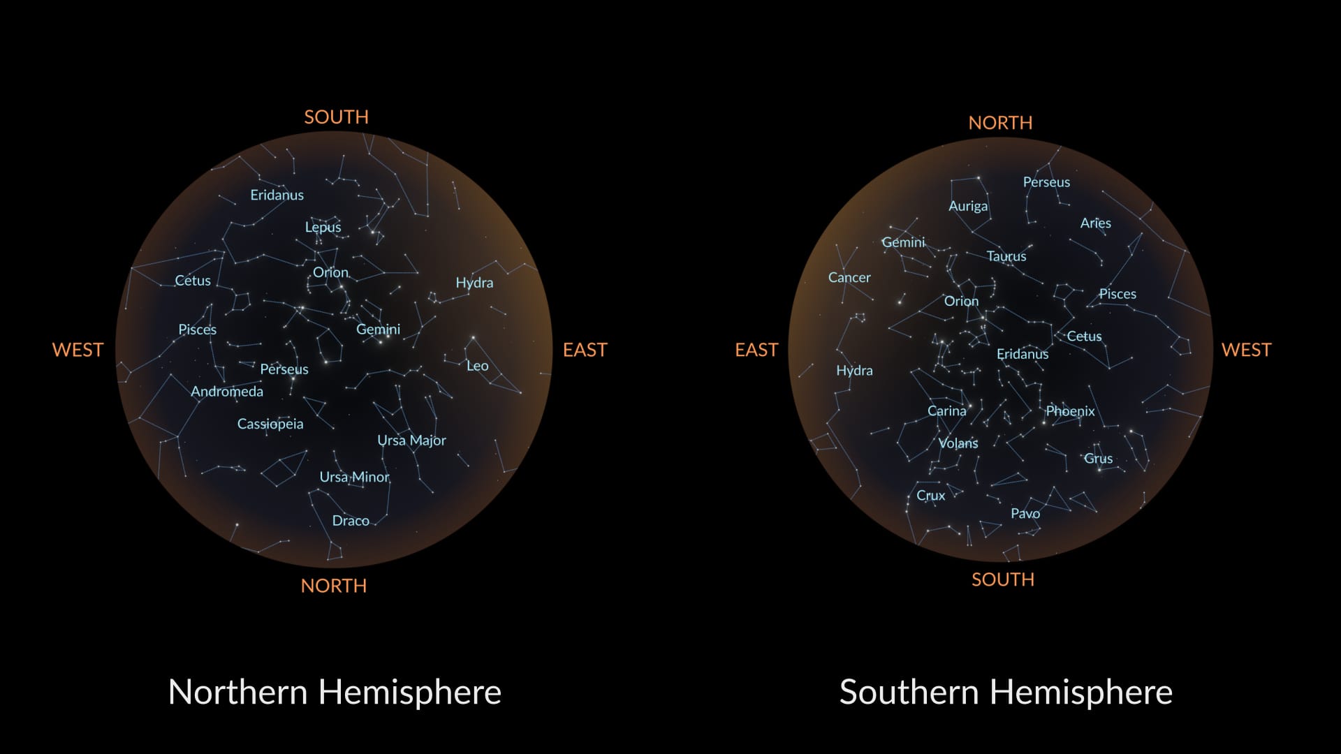 December night sky map: Northern Hemisphere, Southern Hemisphere