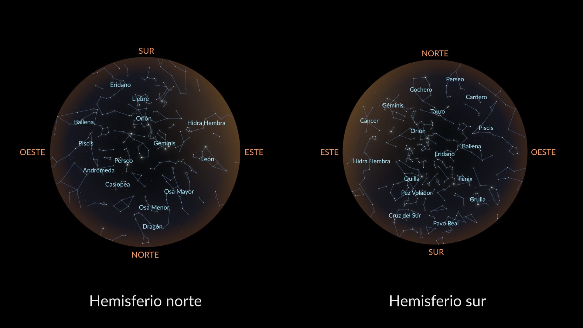 Mapa del cielo nocturno de diciembre: Hemisferio Norte, Hemisferio Sur