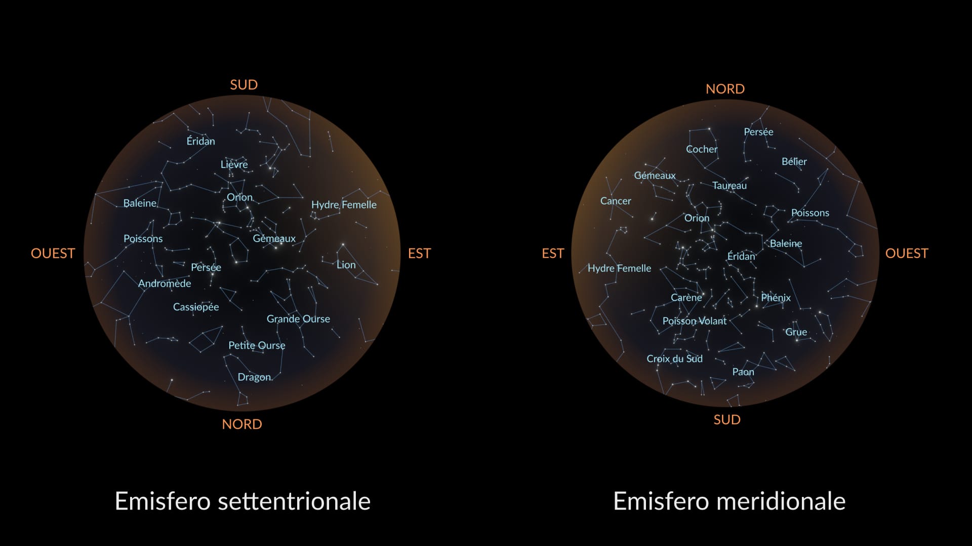 Carte du ciel nocturne de décembre : Hémisphère Nord, Hémisphère Sud