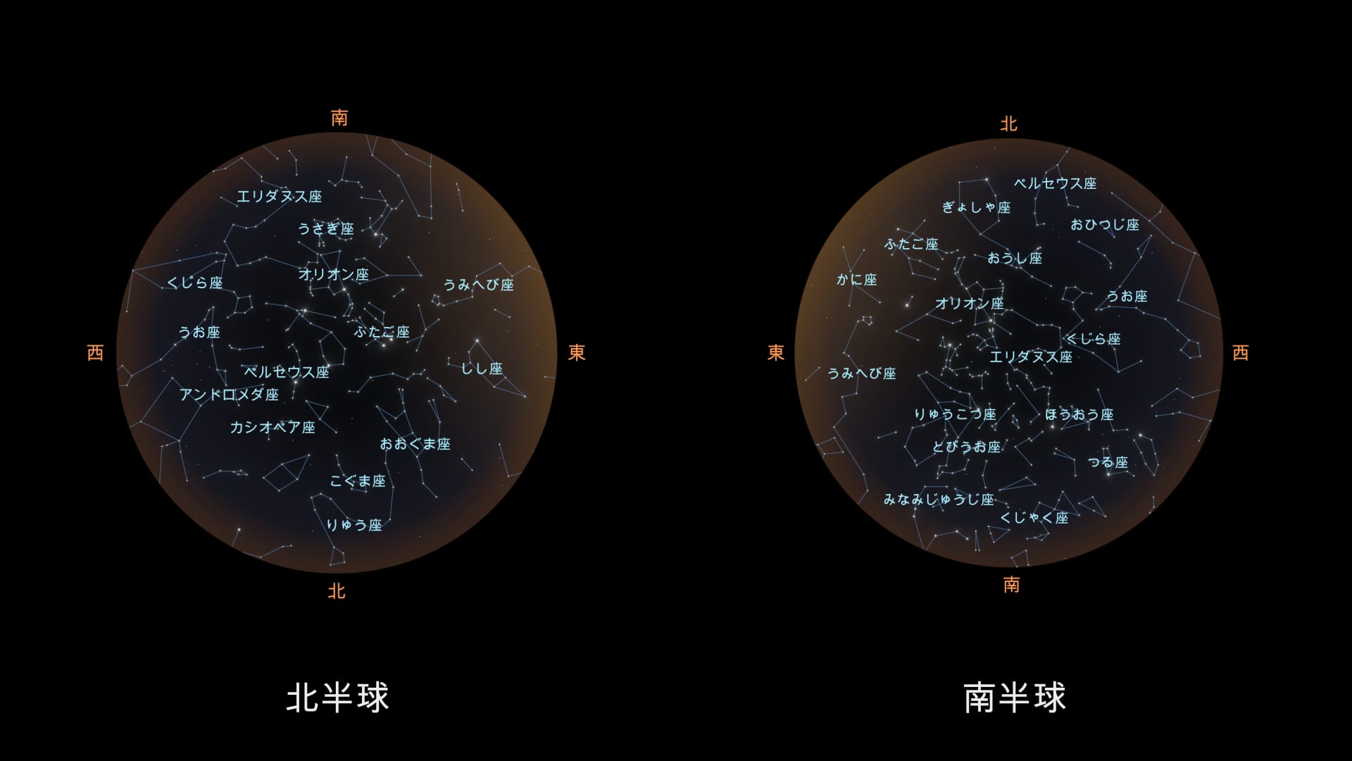 12月の夜空マップ：北半球・南半球