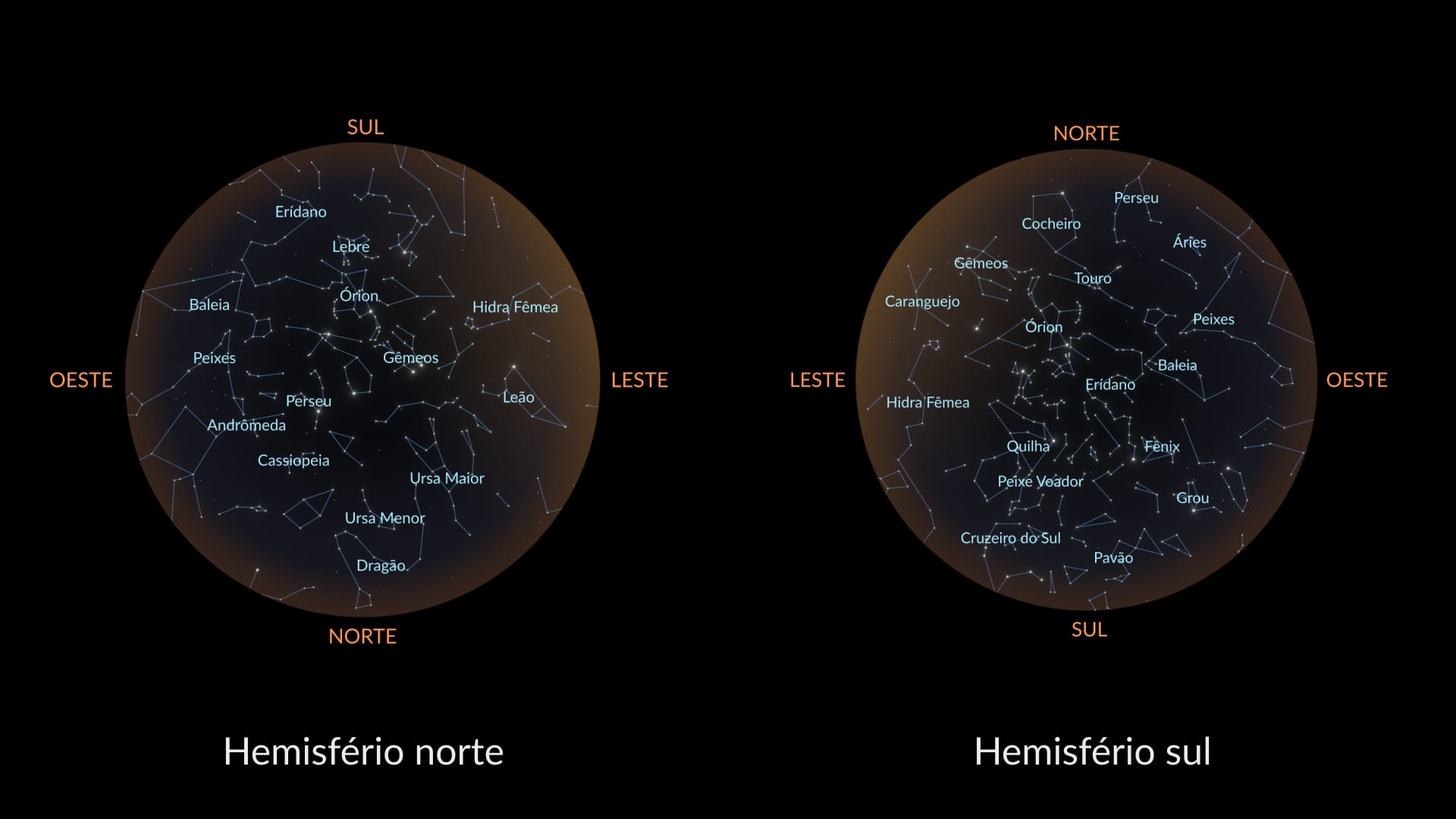 Mapa do céu noturno de dezembro: Hemisfério Norte, Hemisfério Sul