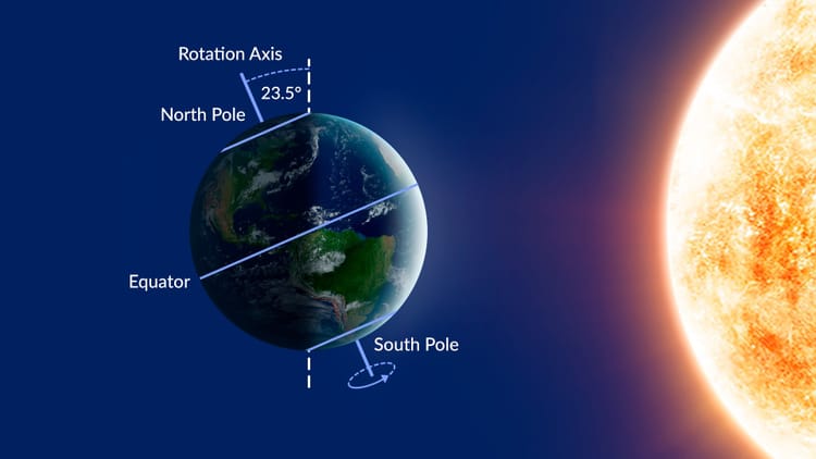 Winter Solstice 2024 | Shortest Day of the Year 2024 | When Is Winter ...