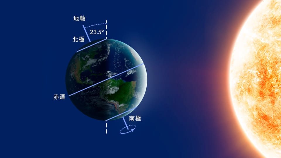 冬至 2024 冬至是哪一天 2024冬至日期 入冬時間 冬至什麼時候 冬至意思 Star Walk