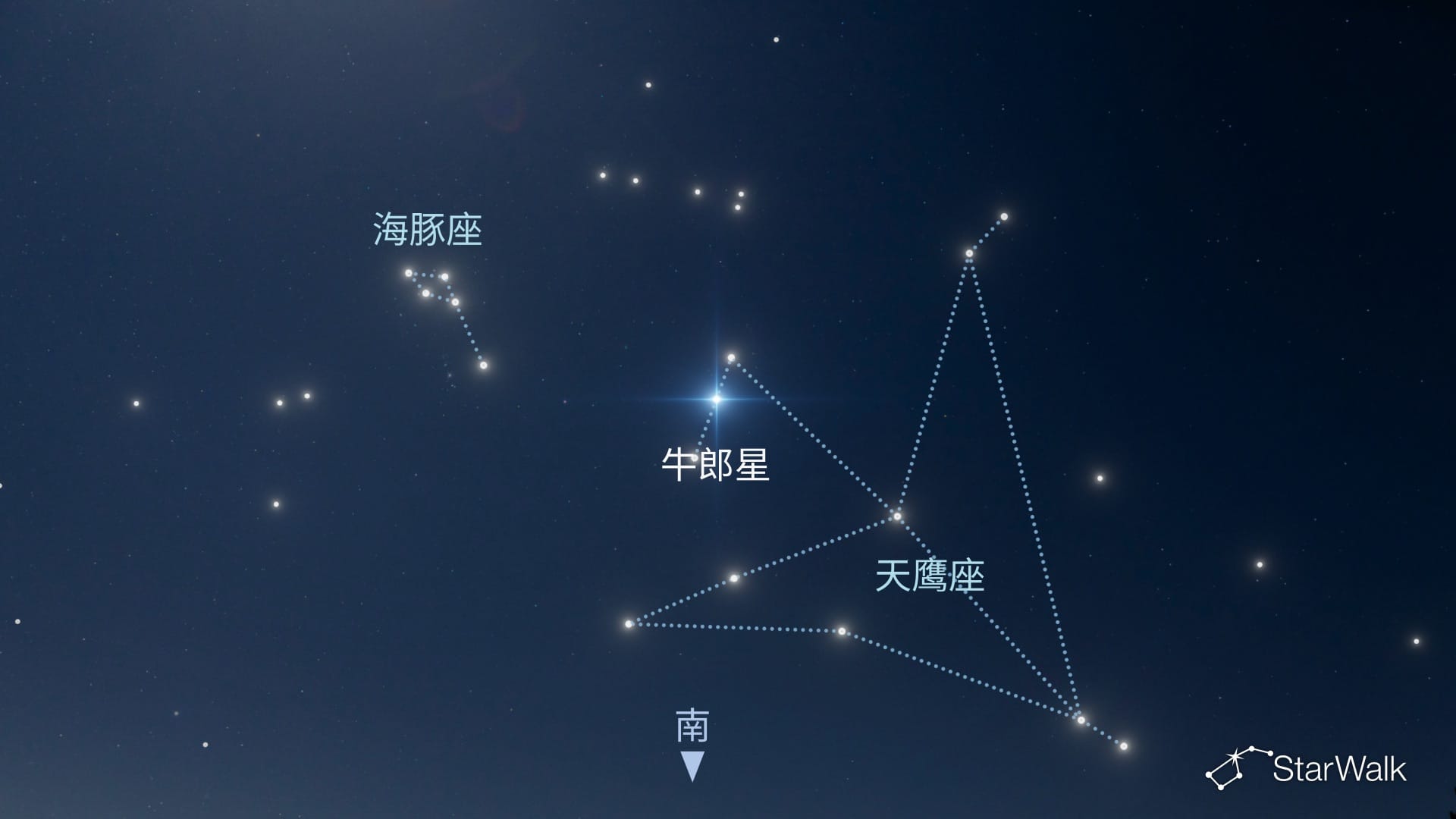 如何在北半球寻找海豚座
