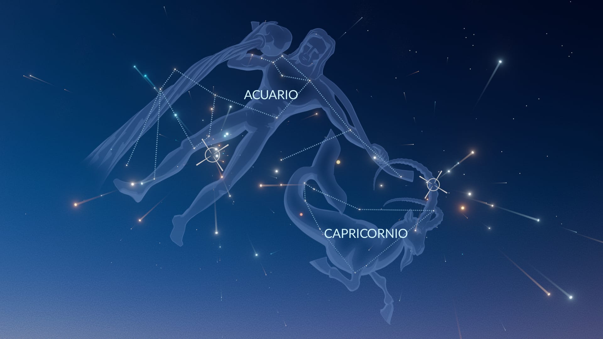 Southern δ-Aquariids, α-Capricornids