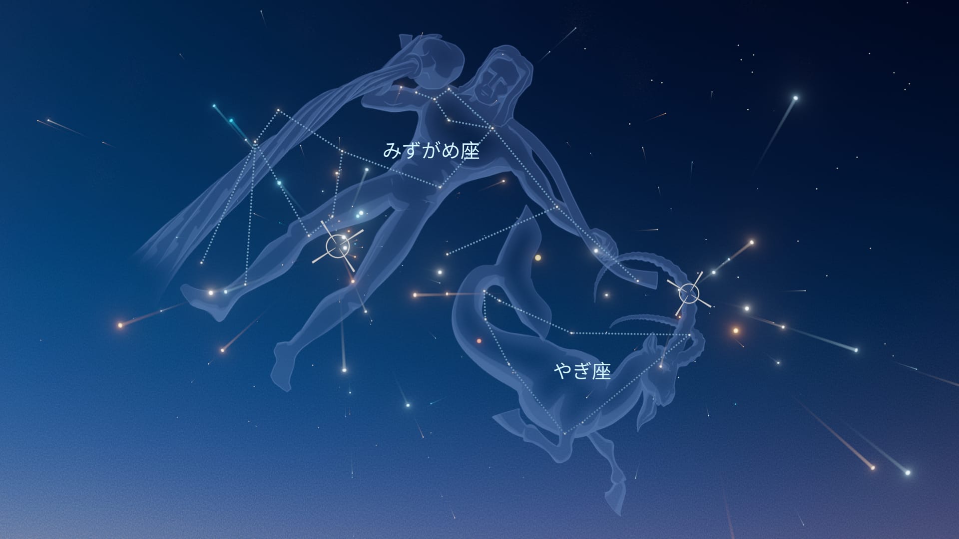 Southern δ-Aquariids, α-Capricornids